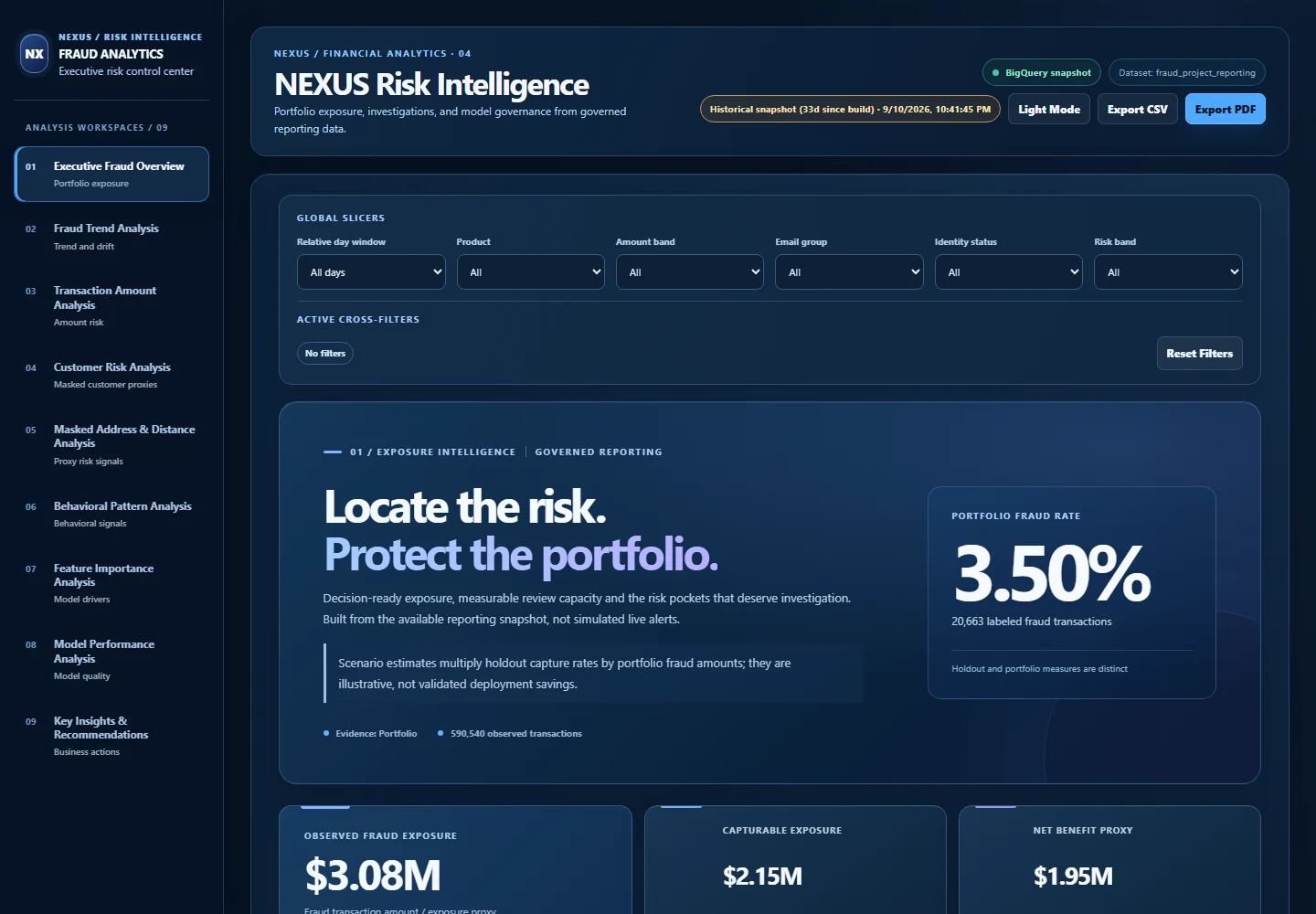 Fraud Risk Intelligence: public demo captured 2026-10-14
