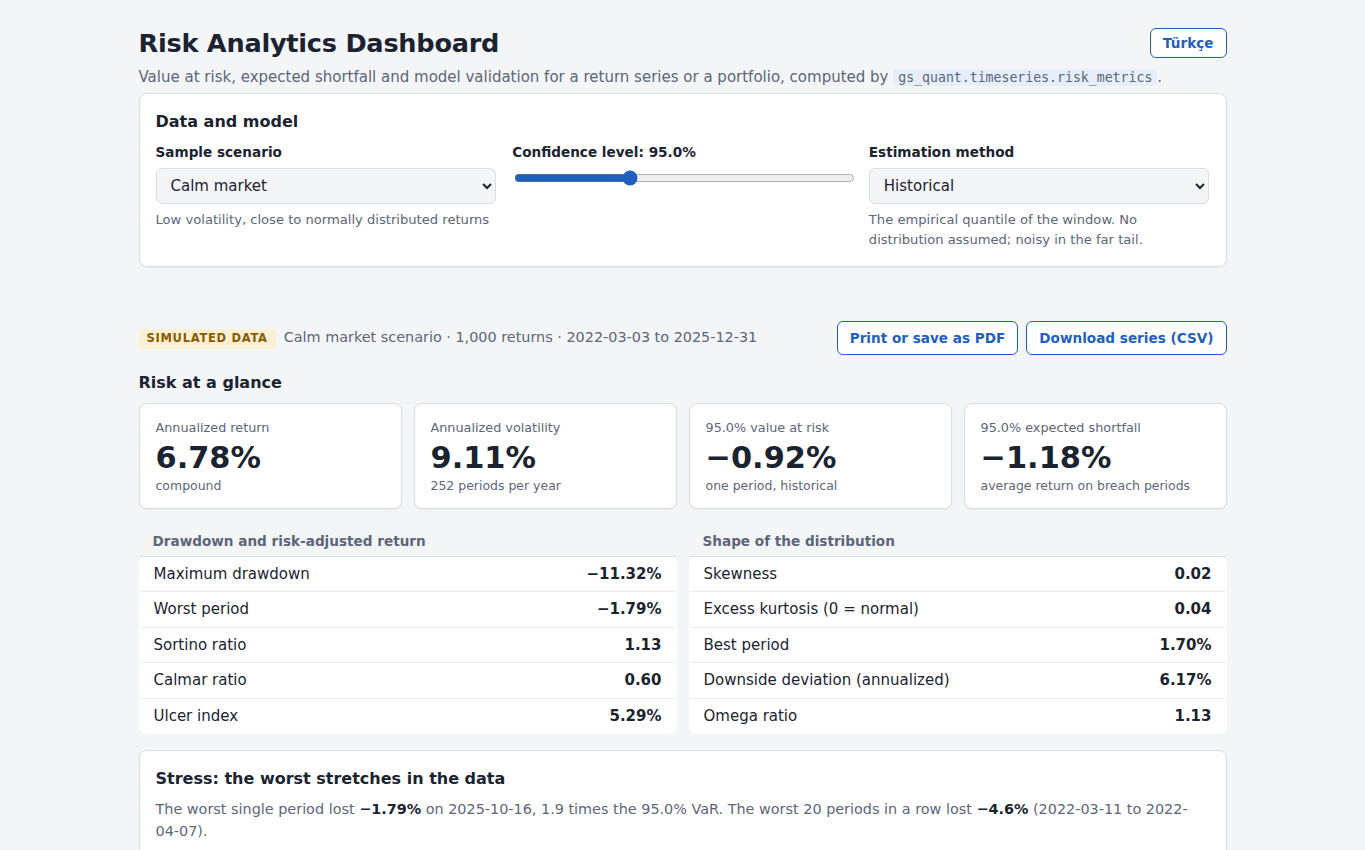 GS Quant Risk Analytics: public demo captured 2026-10-12